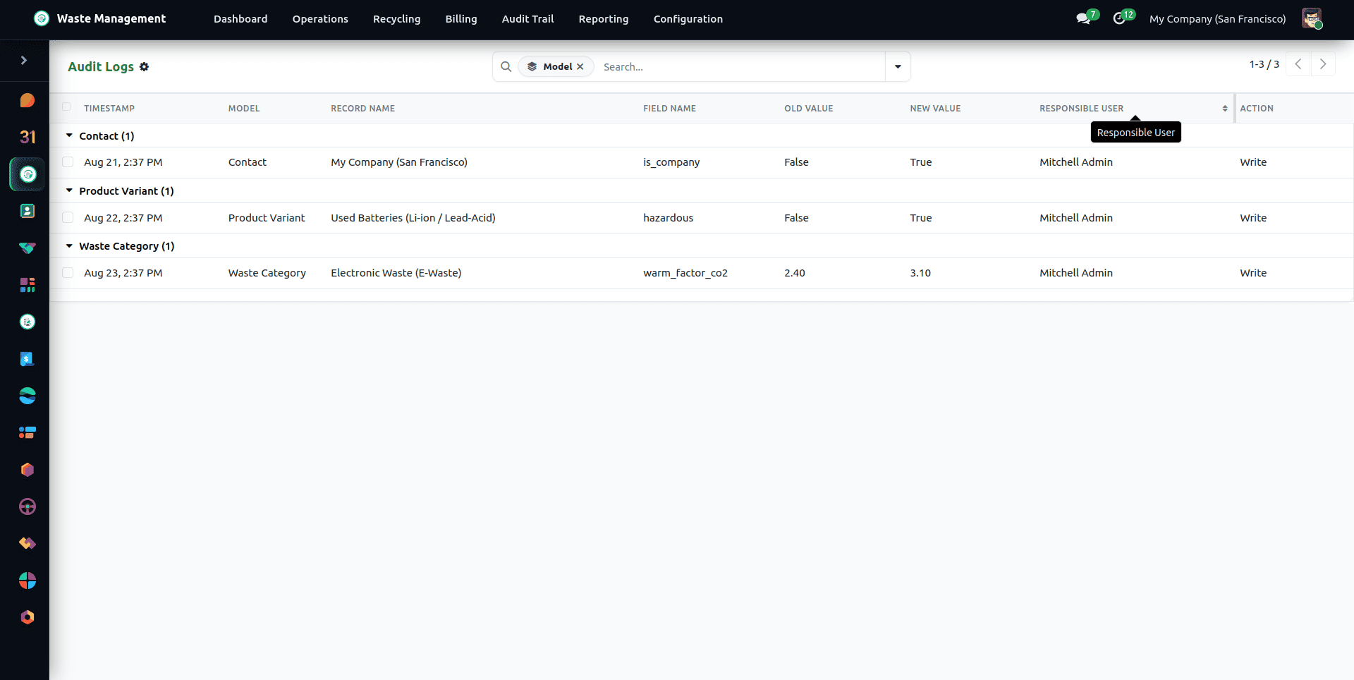 How to Manage Waste Efficiently in Odoo 19 with Waste Management ERP-cybrosys