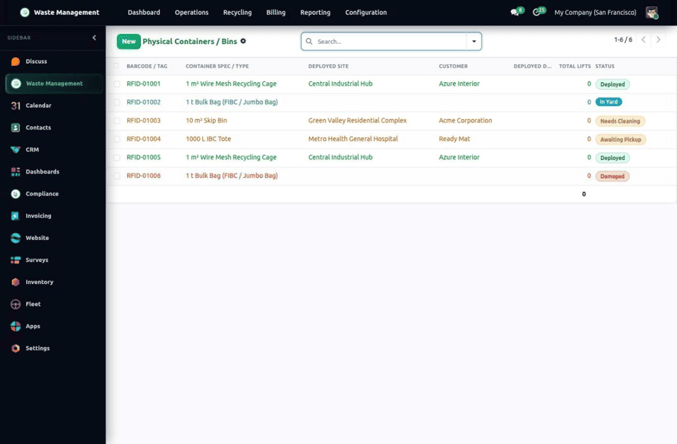 How to Manage Waste Efficiently in Odoo 19 with Waste Management ERP-cybrosys