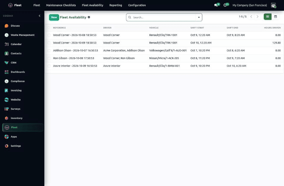 How to Manage Waste Efficiently in Odoo 19 with Waste Management ERP-cybrosys