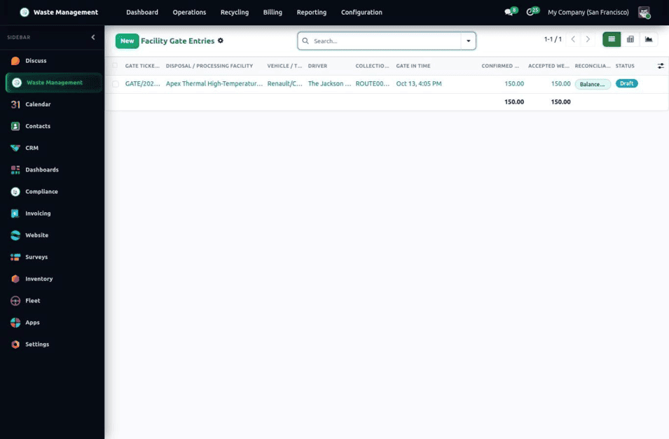 How to Manage Waste Efficiently in Odoo 19 with Waste Management ERP-cybrosys