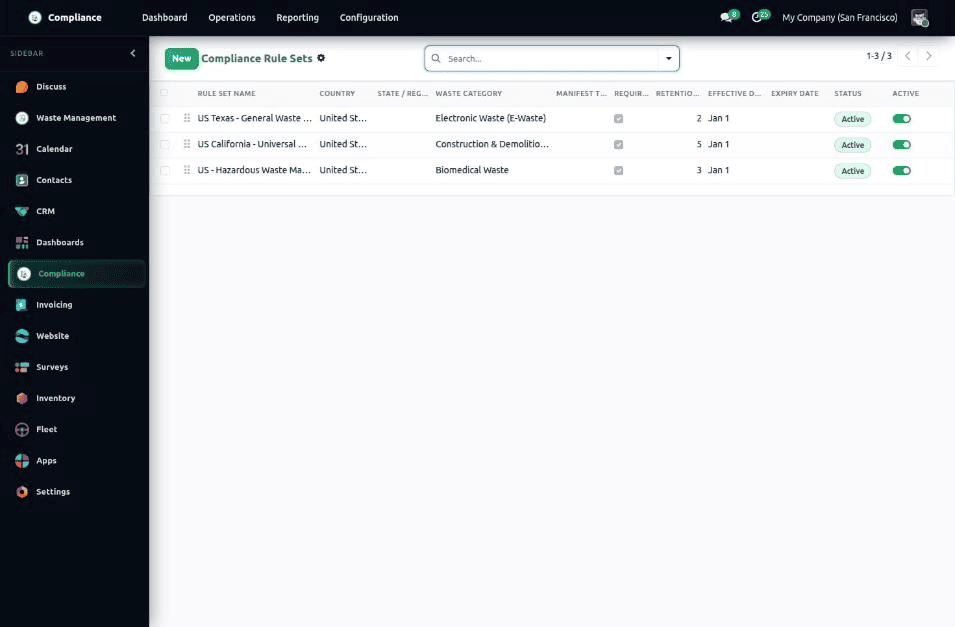 How to Manage Waste Efficiently in Odoo 19 with Waste Management ERP-cybrosys