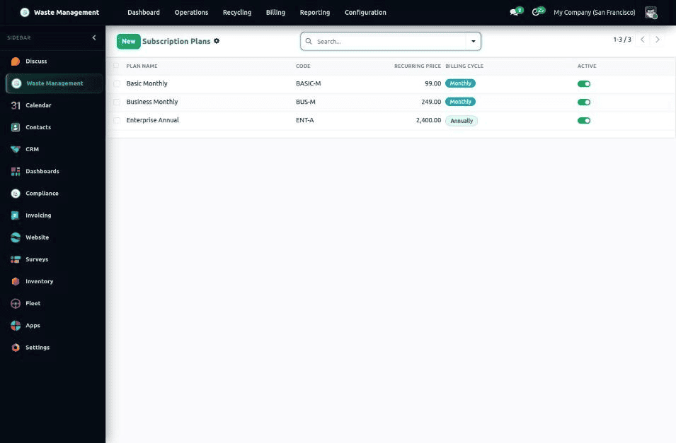 How to Manage Waste Efficiently in Odoo 19 with Waste Management ERP-cybrosys