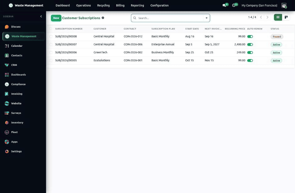 How to Manage Waste Efficiently in Odoo 19 with Waste Management ERP-cybrosys