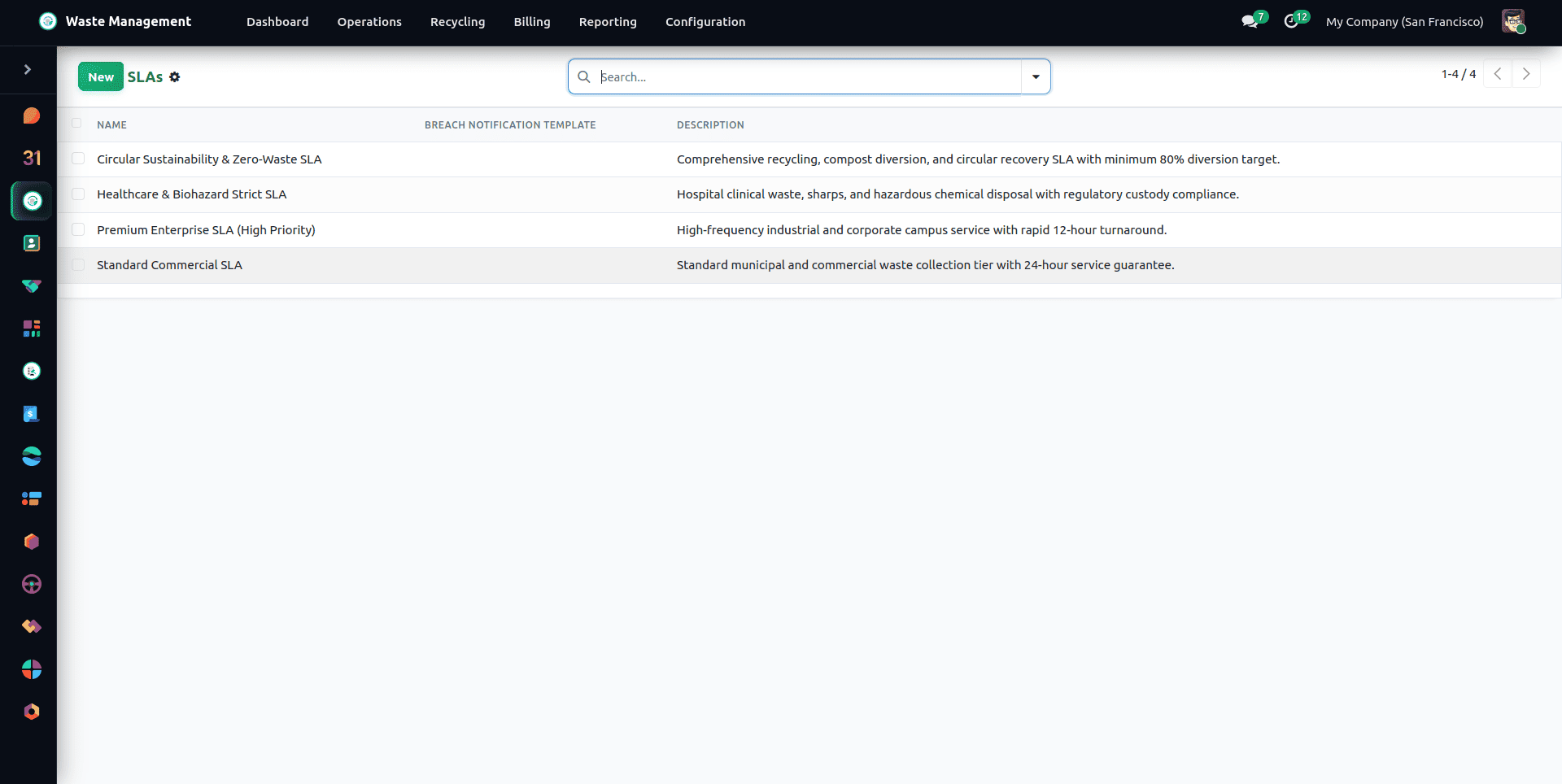 How to Manage Waste Efficiently in Odoo 19 with Waste Management ERP-cybrosys