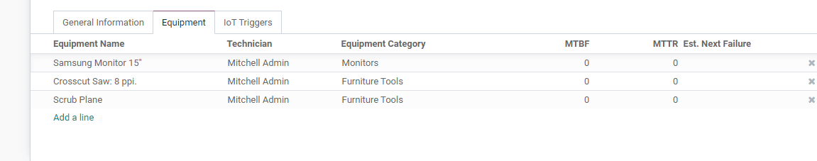 how-to-manage-work-centers-with-odoo