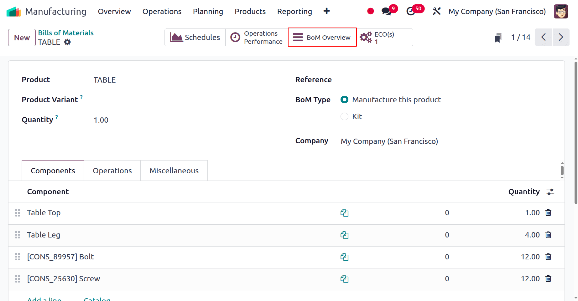 How to Manage Work Orders with Odoo 18 Manufacturing-cybrosys