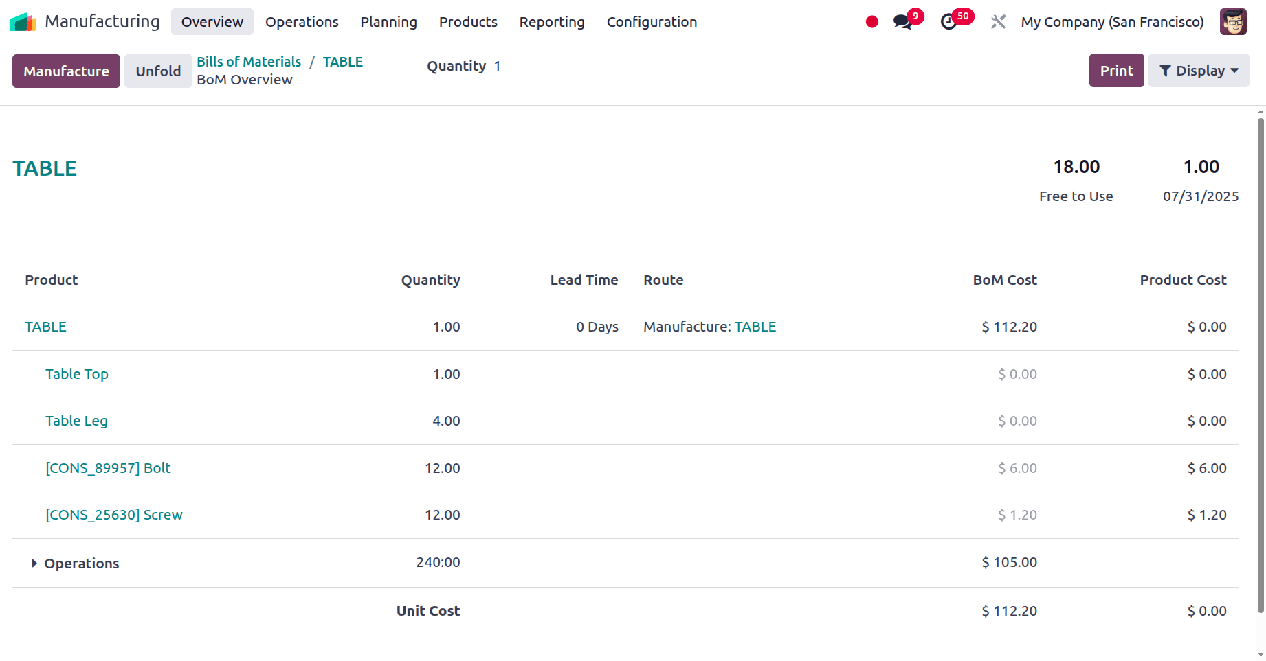 How to Manage Work Orders with Odoo 18 Manufacturing-cybrosys