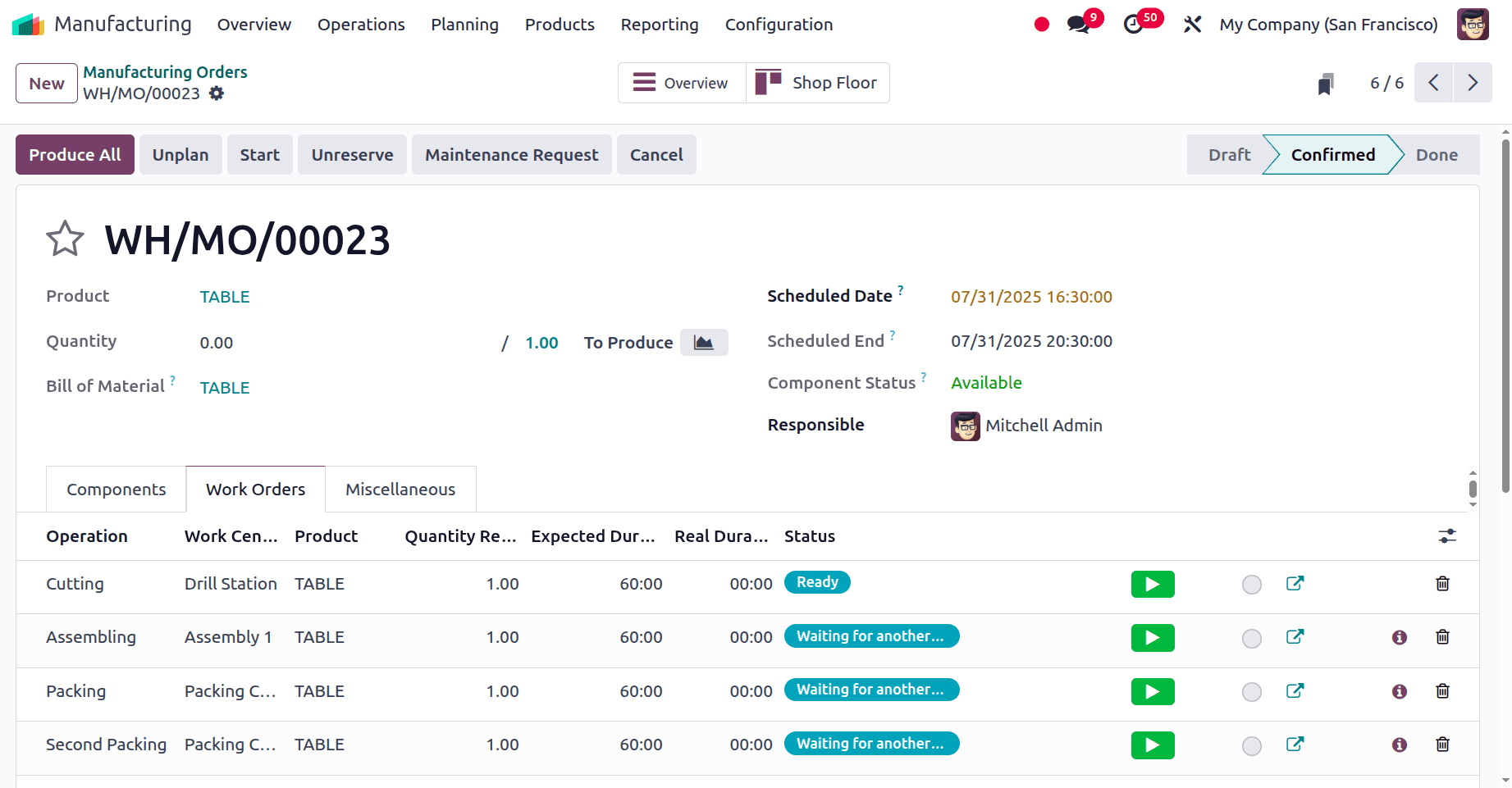 How to Manage Work Orders with Odoo 18 Manufacturing-cybrosys
