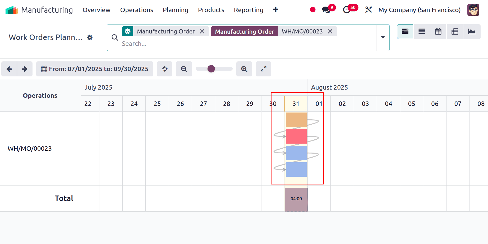 How to Manage Work Orders with Odoo 18 Manufacturing-cybrosys