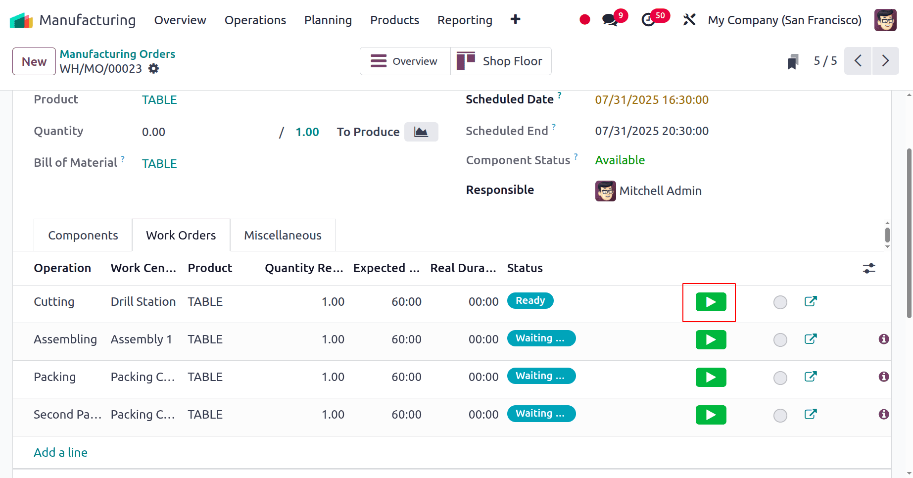 How to Manage Work Orders with Odoo 18 Manufacturing-cybrosys