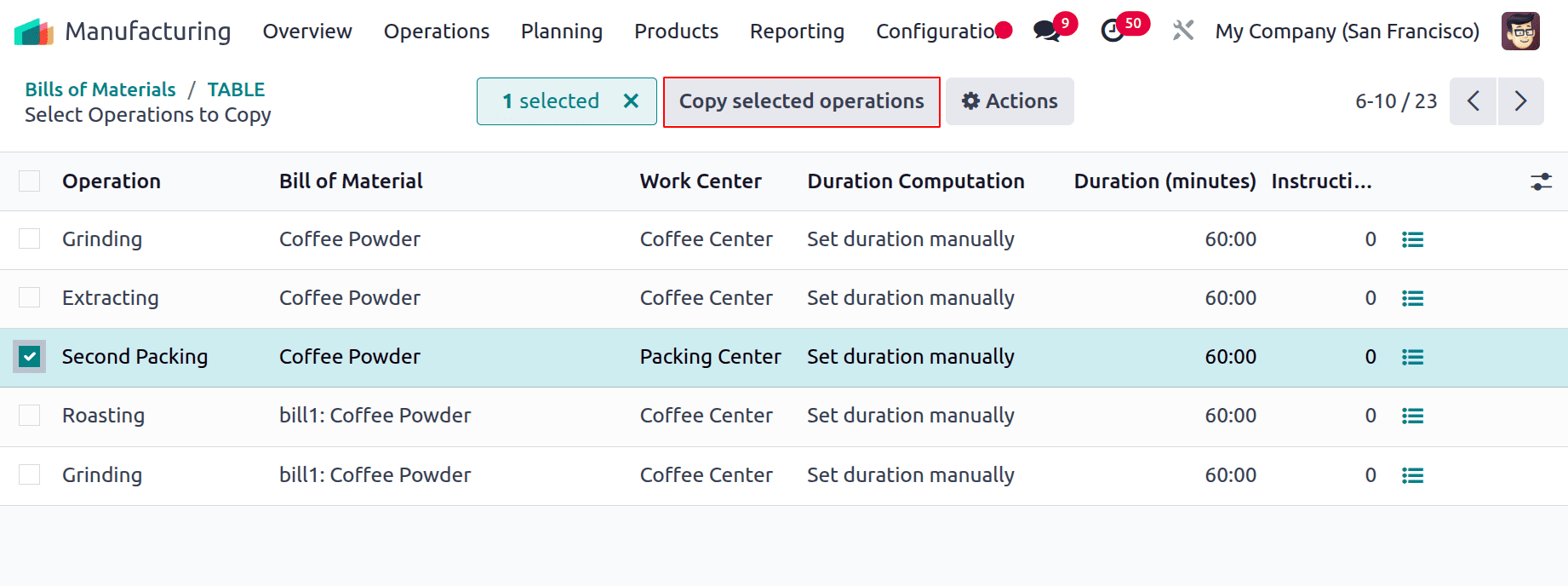 How to Manage Work Orders with Odoo 18 Manufacturing-cybrosys