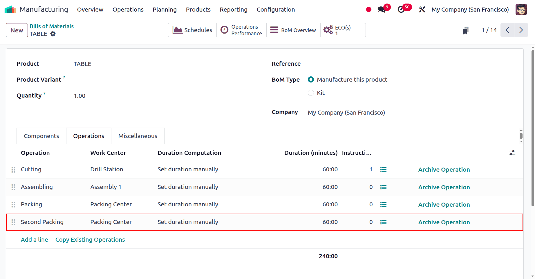 How to Manage Work Orders with Odoo 18 Manufacturing-cybrosys