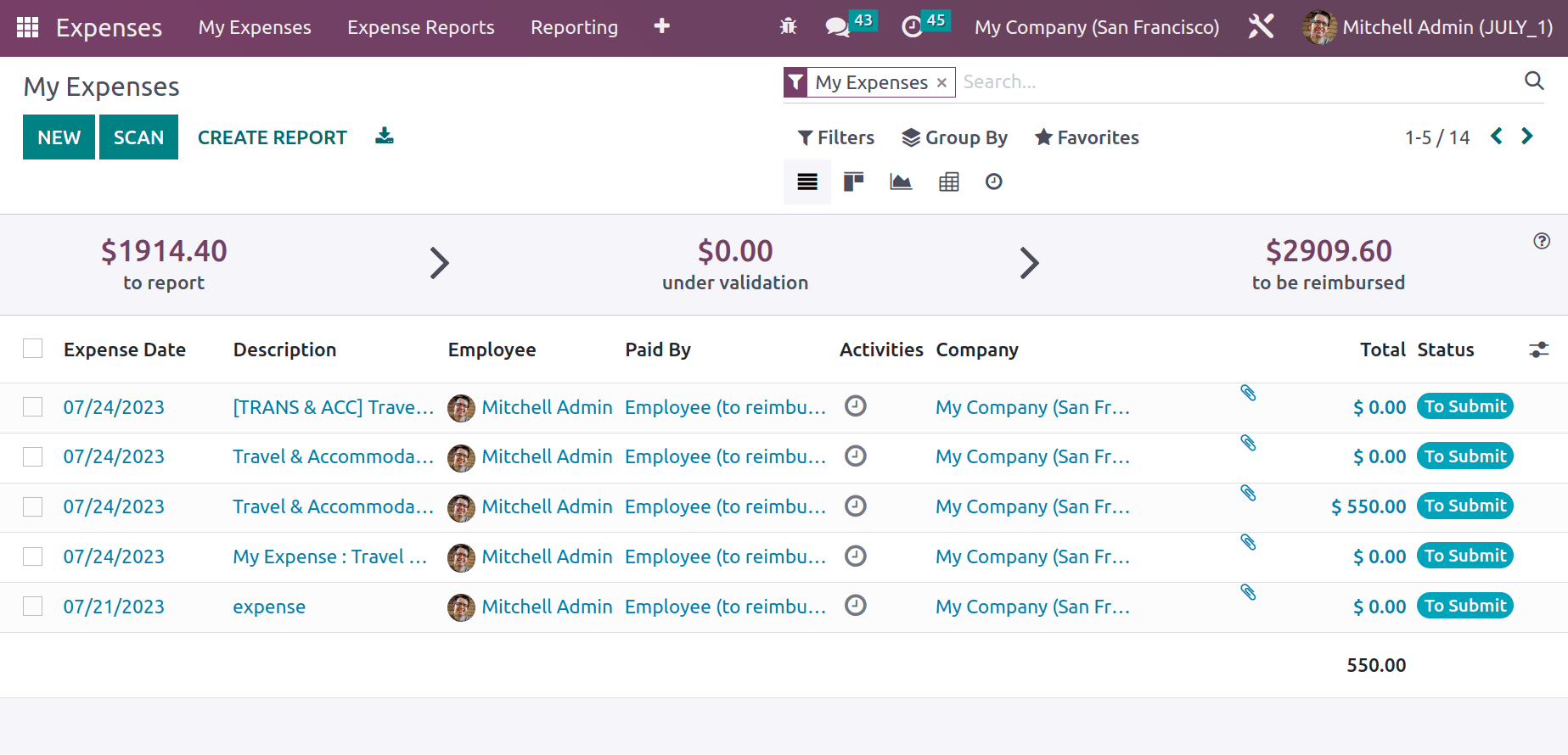 How to Manage your Expense with odoo 16 Expenses App-cybrosys