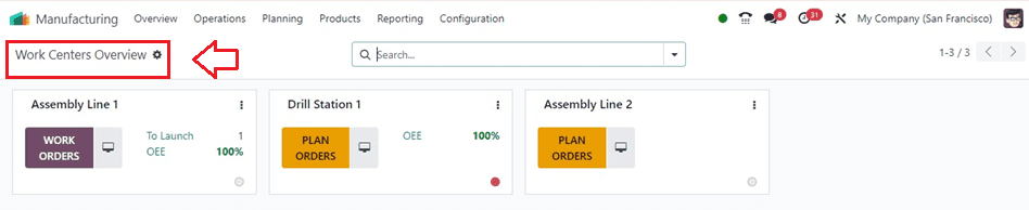 How to Manage Your Manufacturing with Odoo 17 Manufacturing App-cybrosys