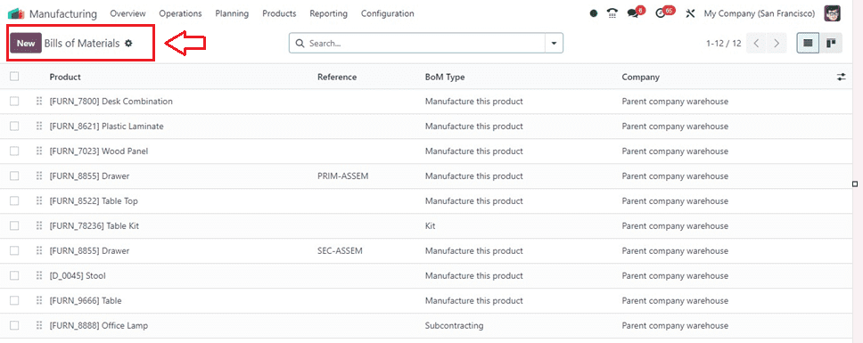 How to Manage Your Manufacturing with Odoo 17 Manufacturing App-cybrosys