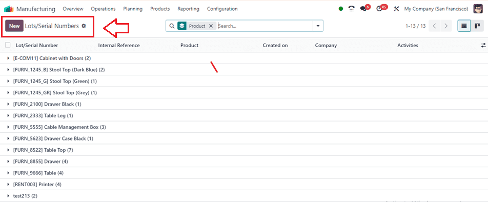 How to Manage Your Manufacturing with Odoo 17 Manufacturing App-cybrosys