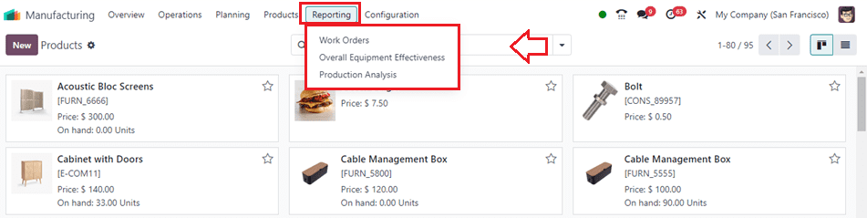How to Manage Your Manufacturing with Odoo 17 Manufacturing App-cybrosys