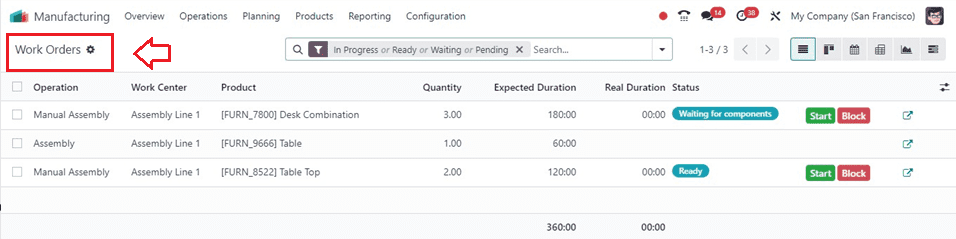 How to Manage Your Manufacturing with Odoo 17 Manufacturing App-cybrosys