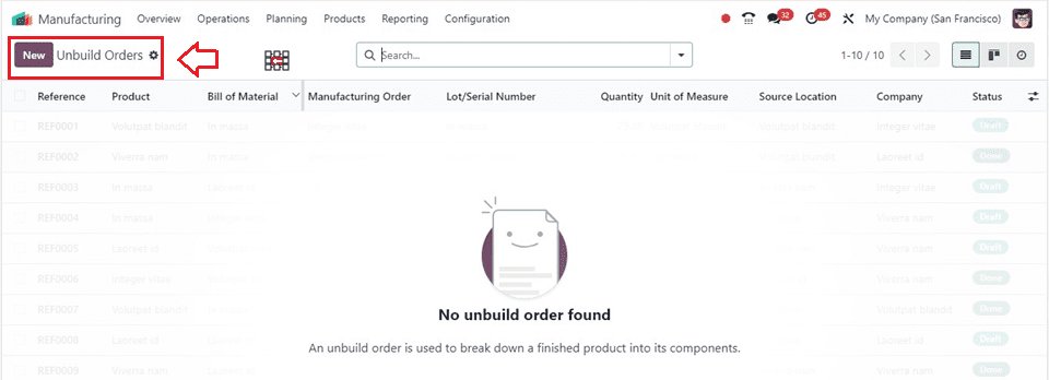 How to Manage Your Manufacturing with Odoo 17 Manufacturing App-cybrosys