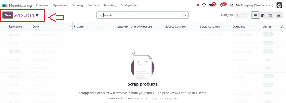 How to Manage Your Manufacturing with Odoo 17 Manufacturing App-cybrosys