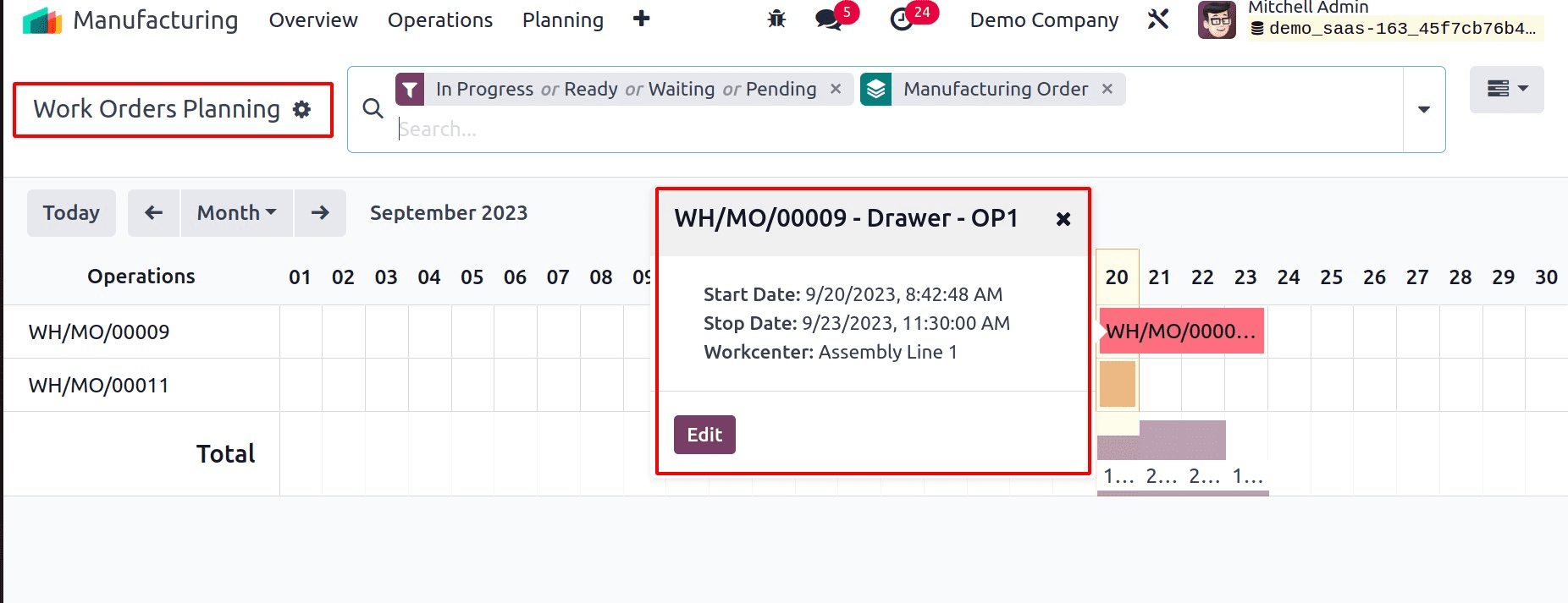How to Manage Your Manufacturing with Odoo 17 Manufacturing App-cybrosys
