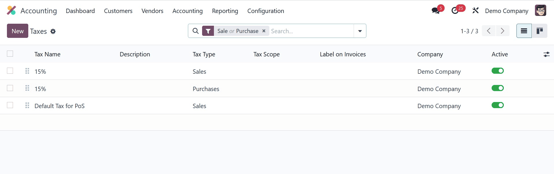 How to Map Taxes & Accounts Using Fiscal Position in Odoo 17 Accounting-cybrosys