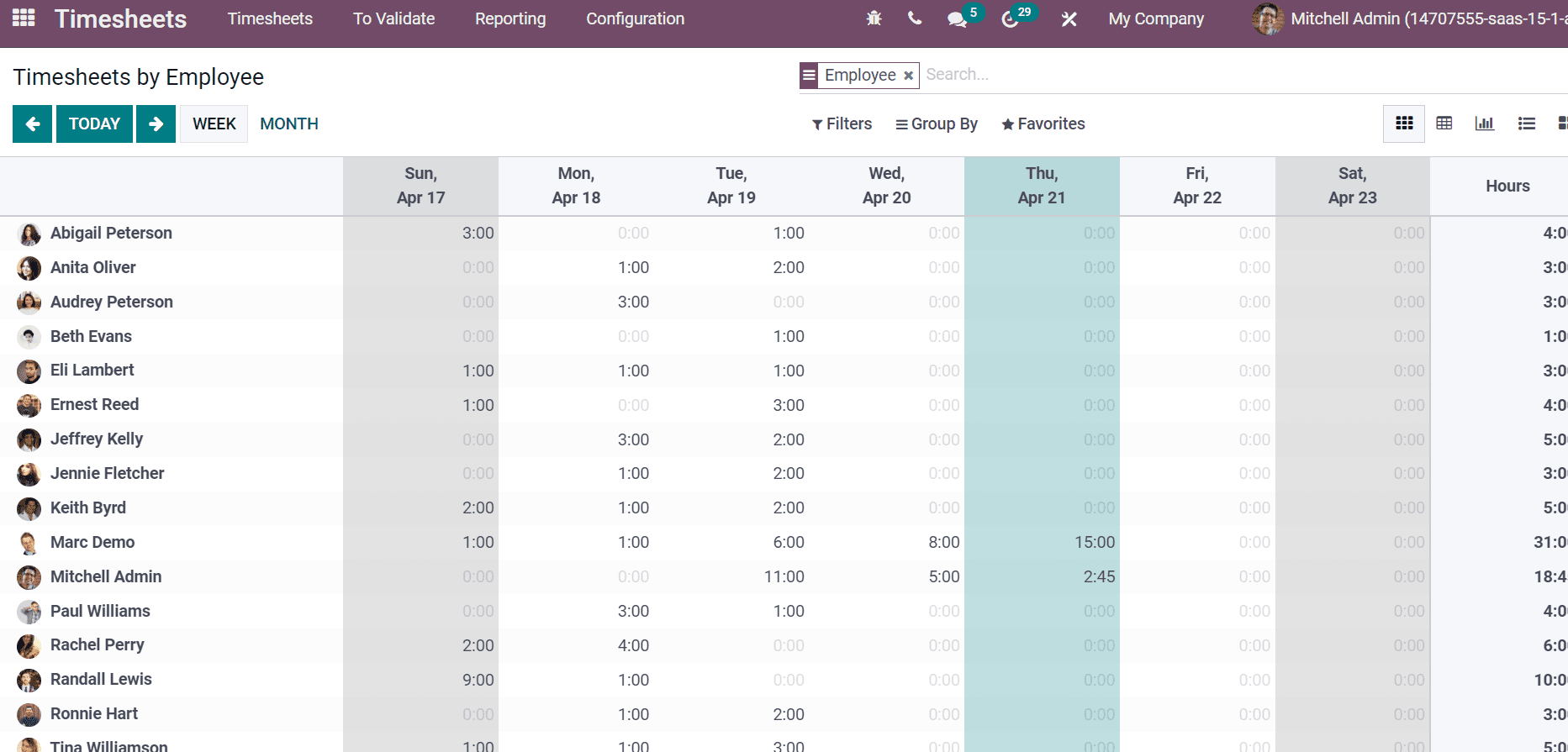 how-to-master-the-media-business-with-odoo-15-platform-cybrosys