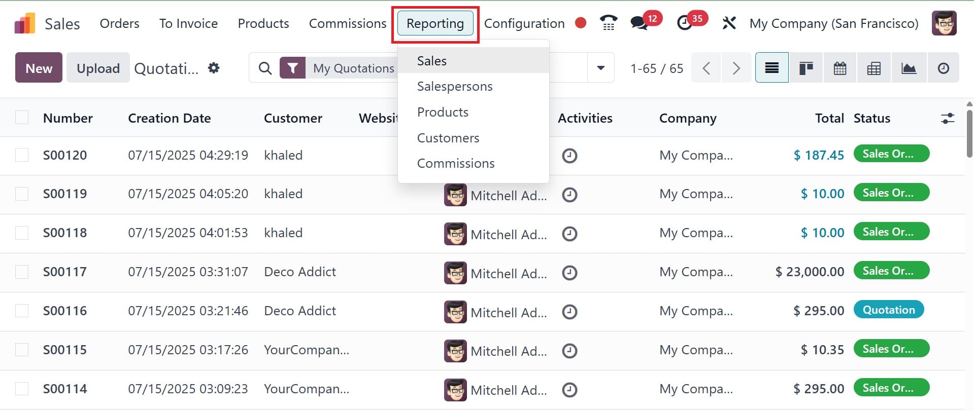 How to Maximize Business Growth with Odoo 18 Sales Report-cybrosys