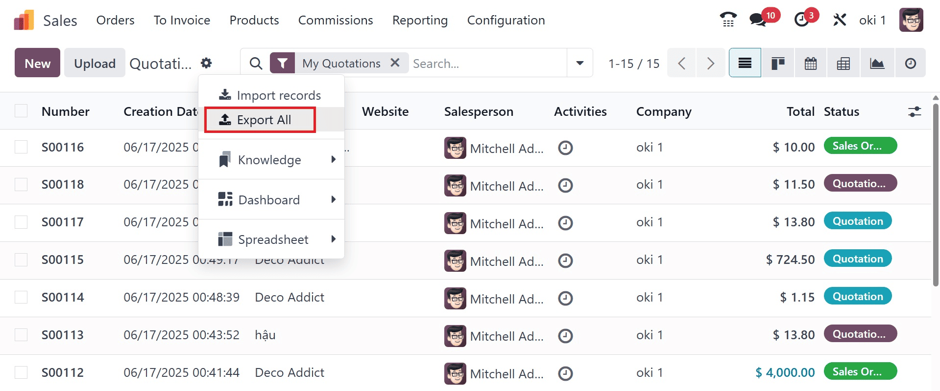 How to Maximize Sales Performance with Odoo 18 Sales Diverse Views-cybrosys