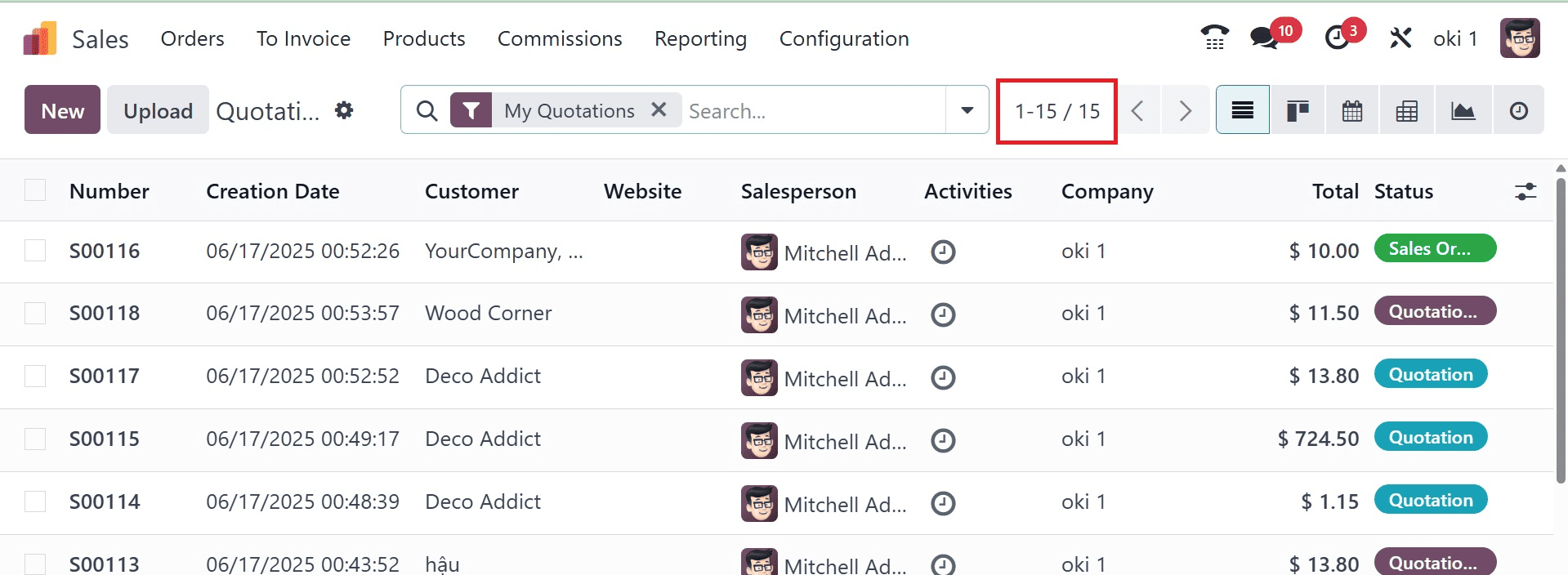 How to Maximize Sales Performance with Odoo 18 Sales Diverse Views-cybrosys