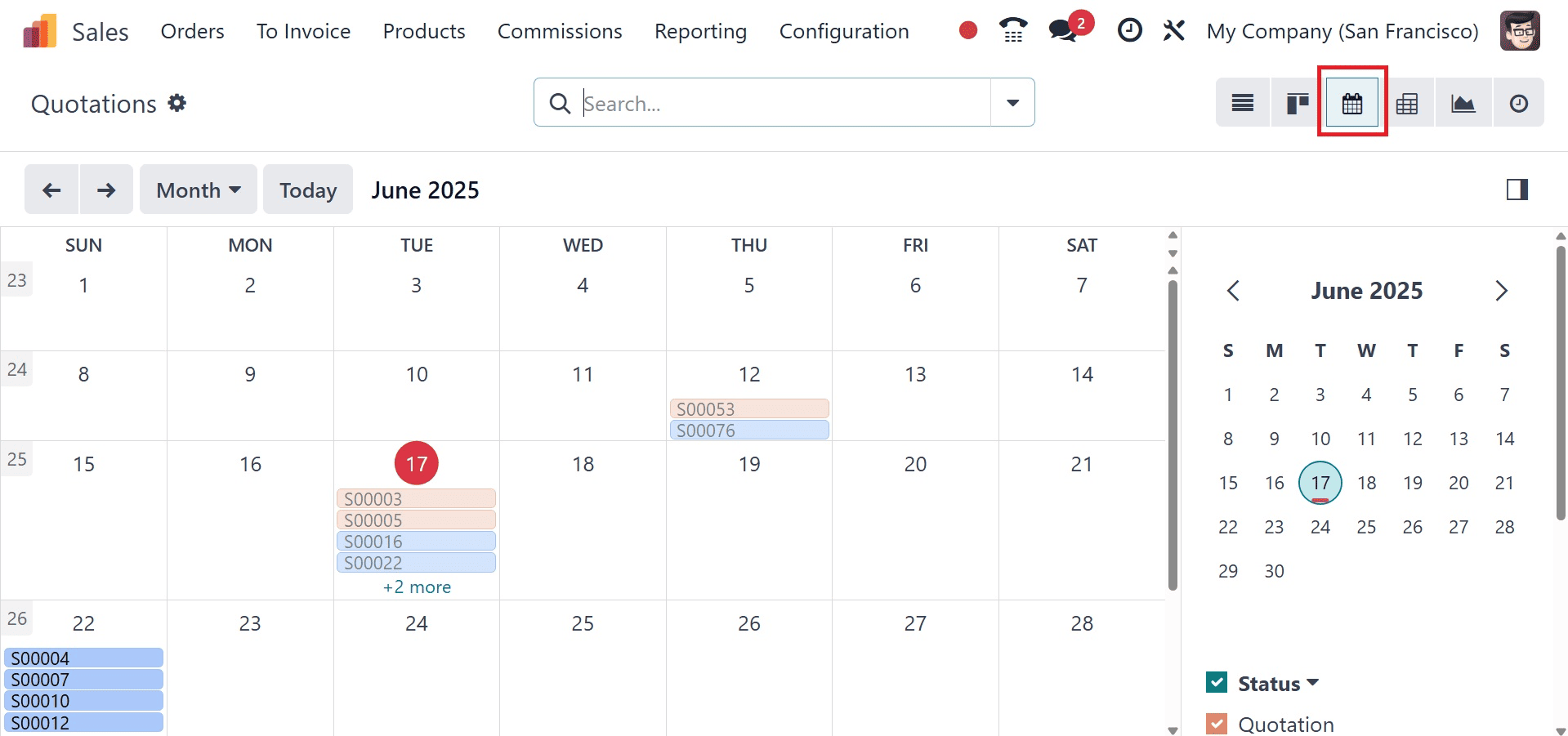 How to Maximize Sales Performance with Odoo 18 Sales Diverse Views-cybrosys