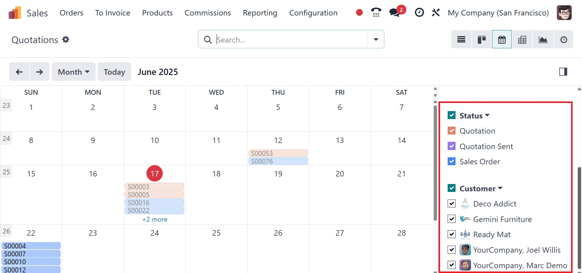 How to Maximize Sales Performance with Odoo 18 Sales Diverse Views-cybrosys