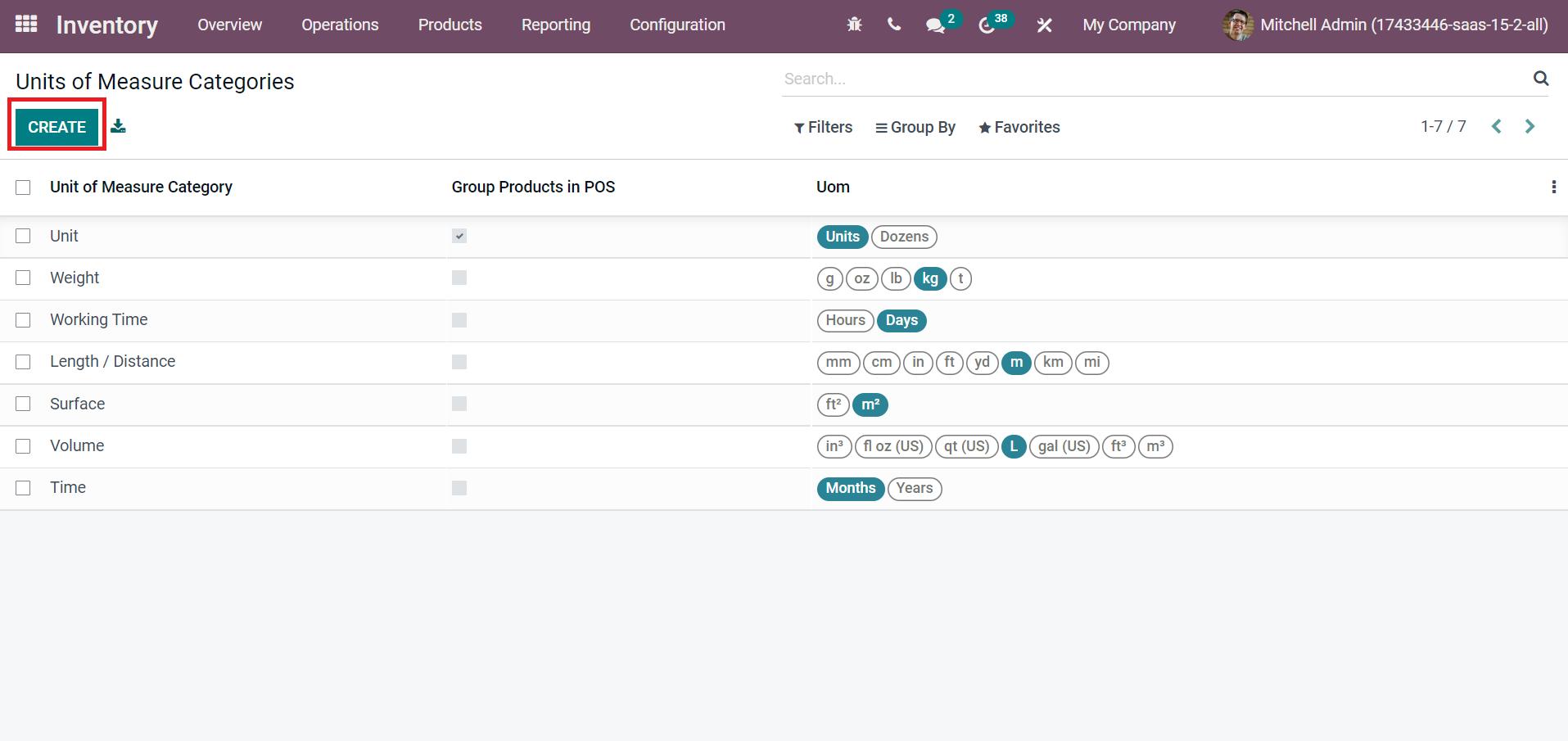 how-to-merge-same-products-in-odoo-15-point-of-sales-cybrosys