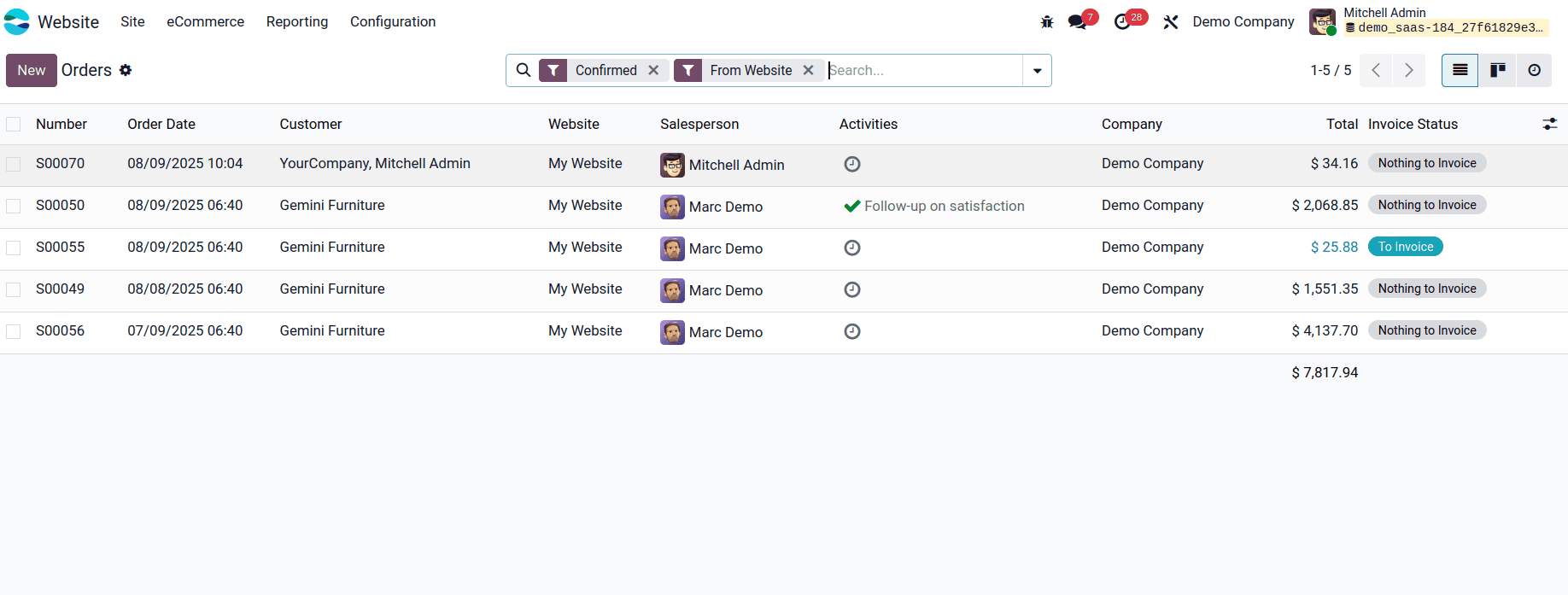 How to Monitor and Track Orders on Your Odoo 18 Website-cybrosys