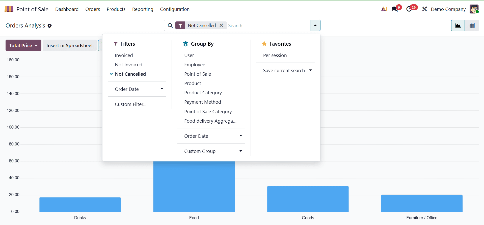 How to Monitor Daily Sales with Odoo 19 POS Reporting Tools-cybrosys