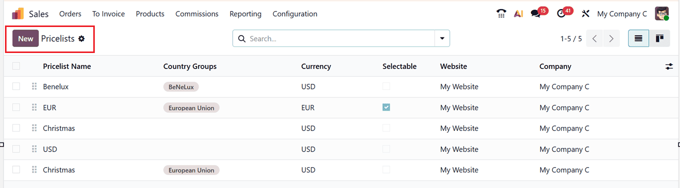 How to Monitor Profit Margins in Odoo 19 Sales Orders-cybrosys