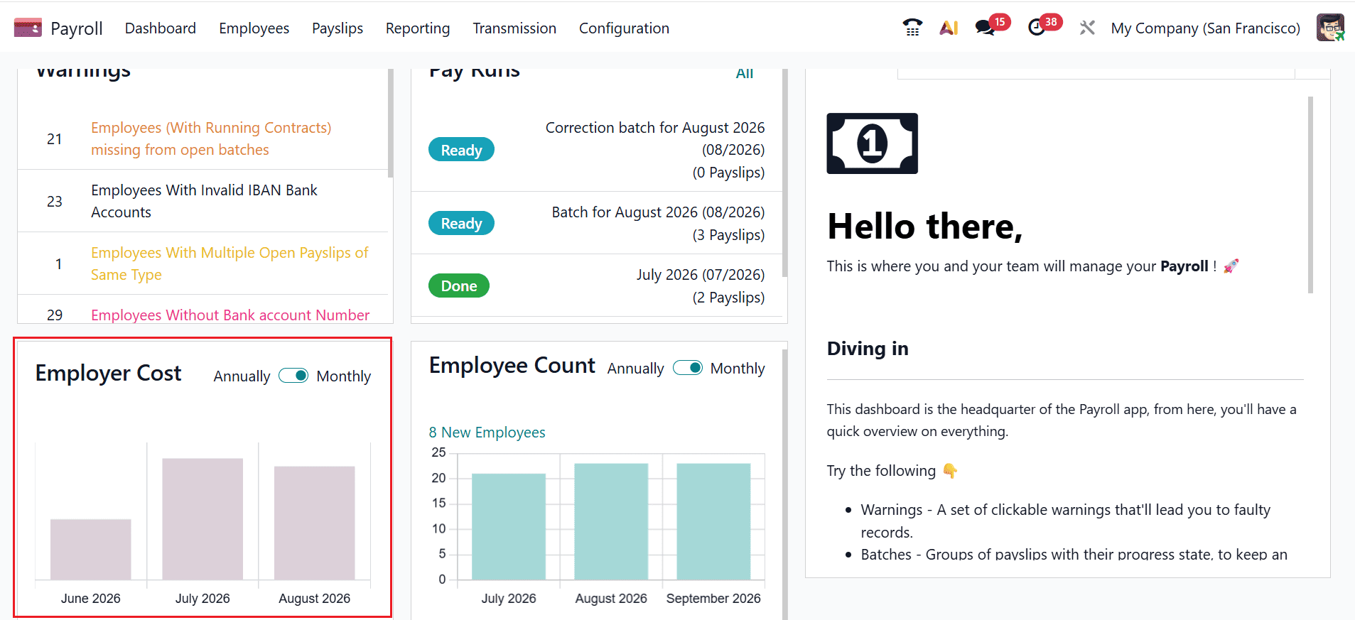 How to Navigate and Use the Payroll Dashboard in Odoo 19-cybrosys