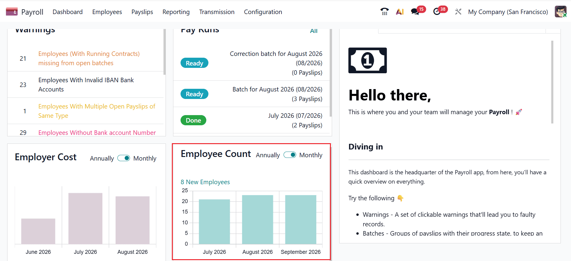 How to Navigate and Use the Payroll Dashboard in Odoo 19-cybrosys