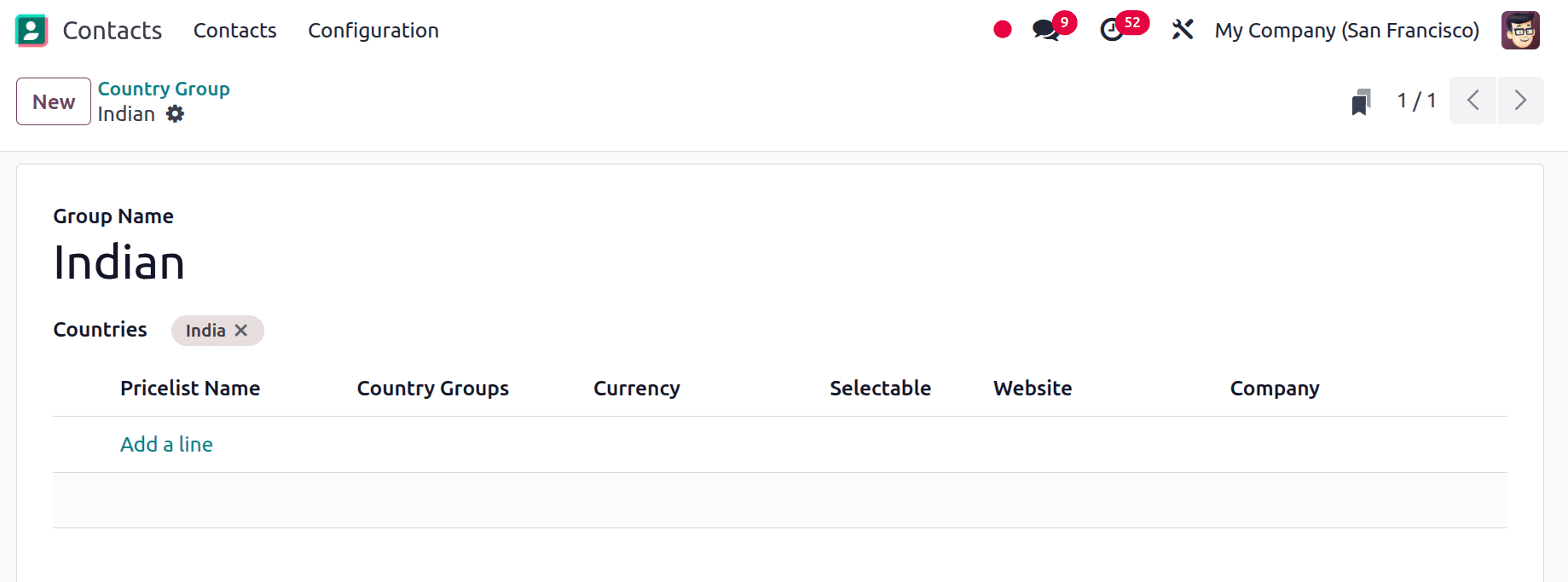 How to Offer Tiered Pricing to Customers in Odoo 18 E-Commerce-cybrosys