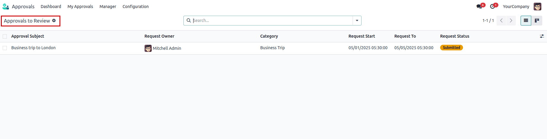 How to Optimize Approvals in Odoo 18 for Better Efficiency-cybrosys