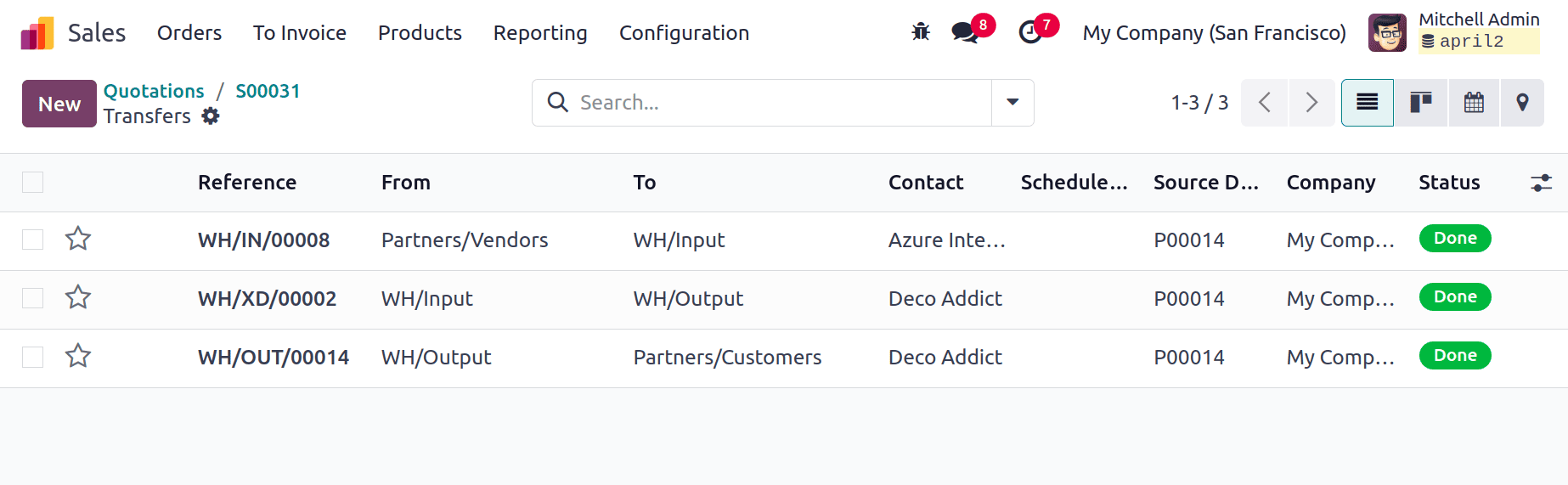 How to Optimize Inventory Flow with Cross Docking in Odoo 18-cybrosys