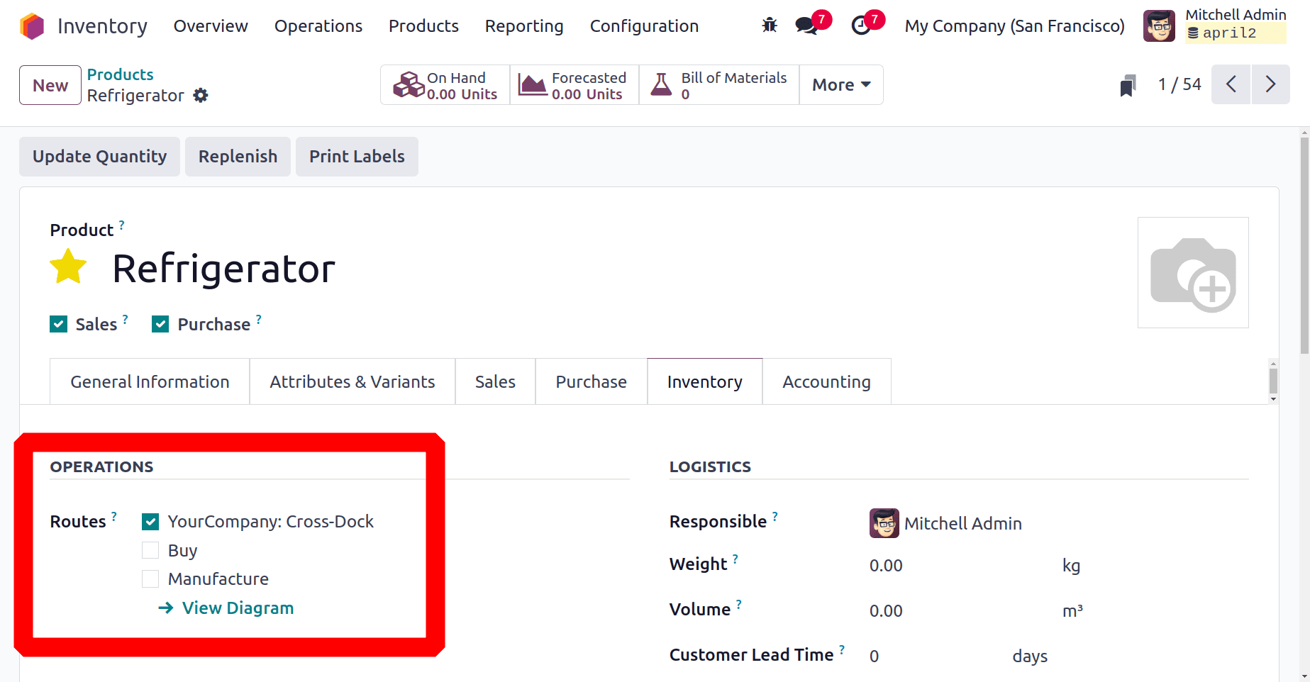 How to Optimize Inventory Flow with Cross Docking in Odoo 18-cybrosys
