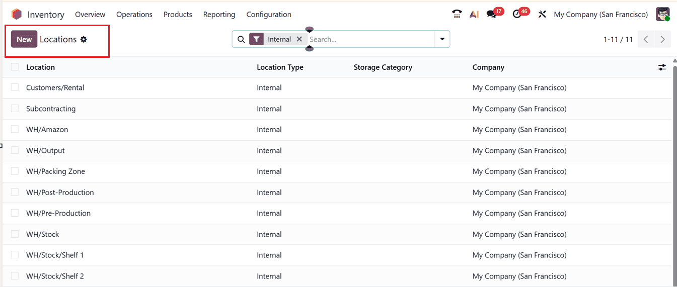 How to Optimize Inventory Flow with Removal Strategies in Odoo 19-cybrosys