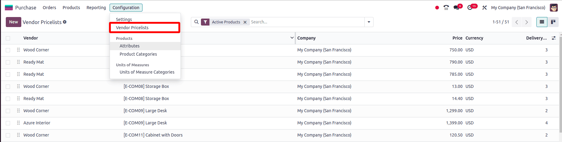 How to Optimize Vendor Pricelists with Odoo 18 Purchase-cybrosys