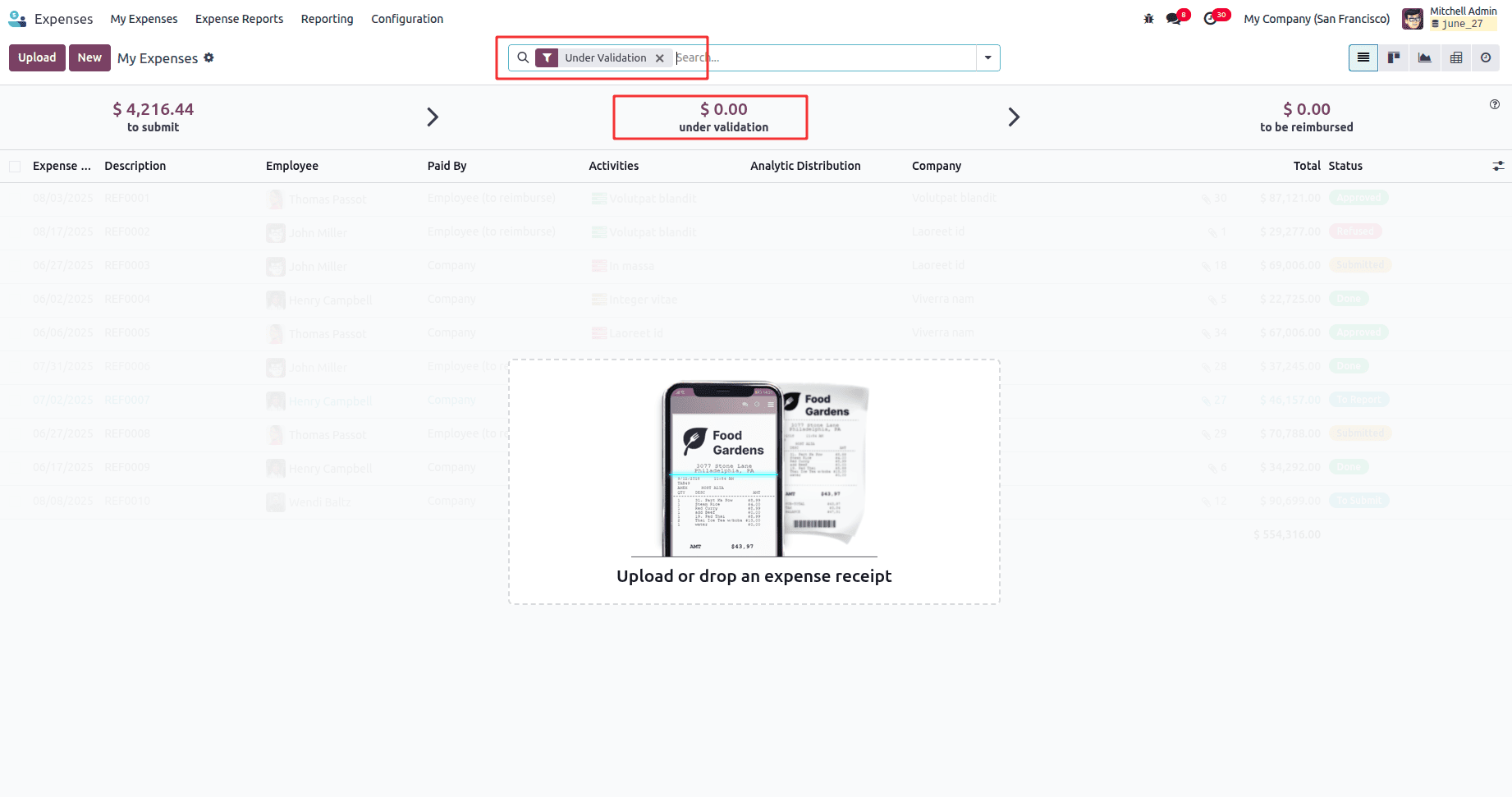 How to Organize & Manage Expense Reports in Odoo 18-cybrosys