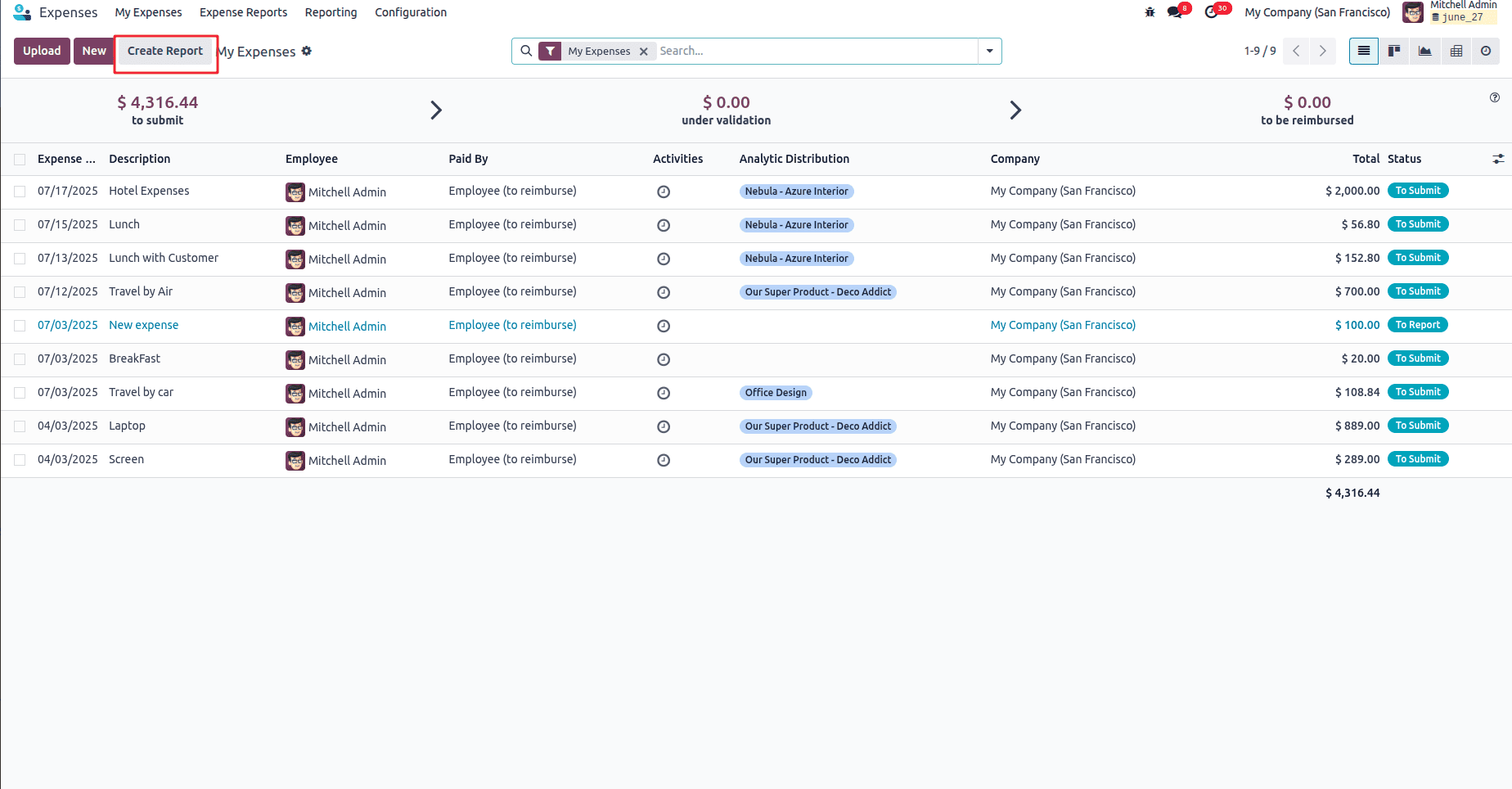 How to Organize & Manage Expense Reports in Odoo 18-cybrosys