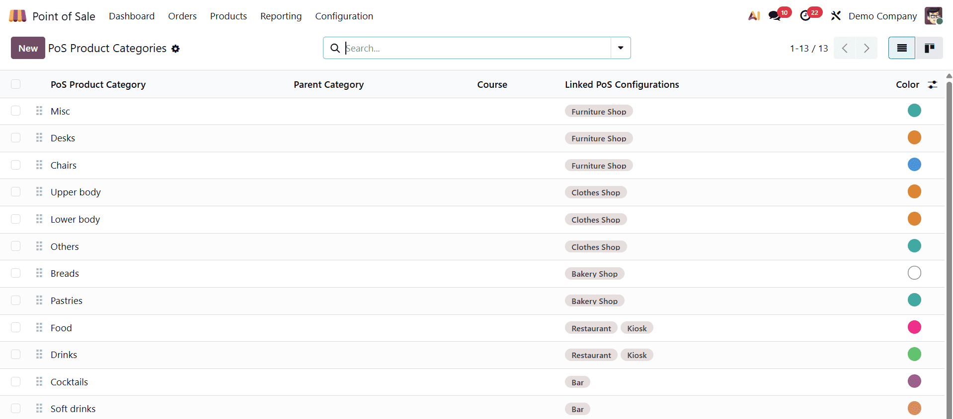 How to Organize POS Items with PoS Product Categories in Odoo 19 POS-cybrosys