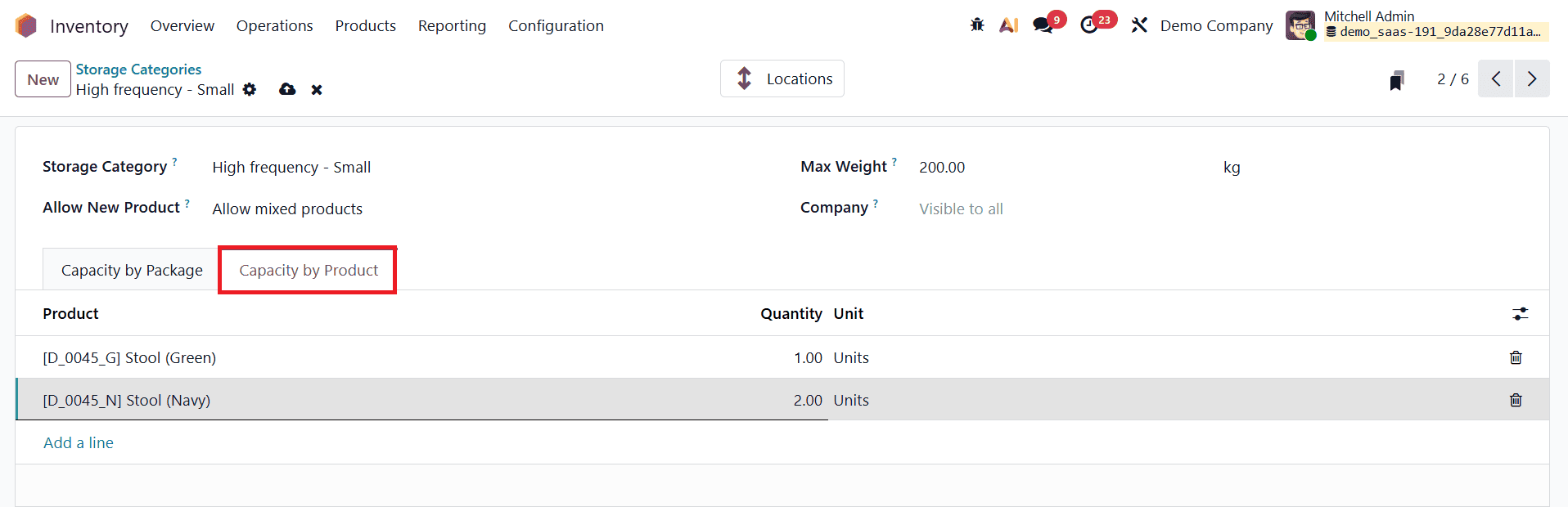 How to Organize Storage Locations and Categories in Odoo 19-cybrosys