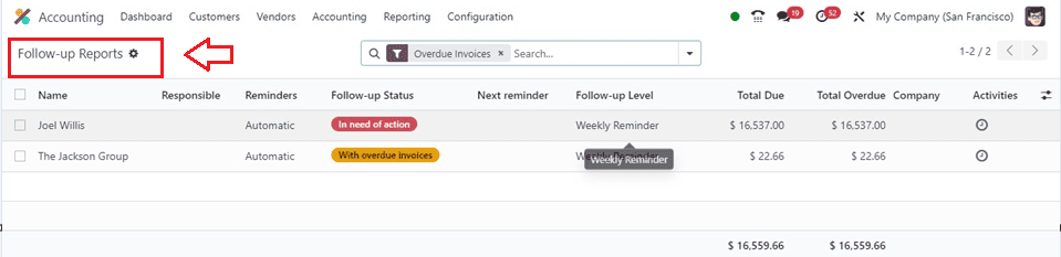 How to Periodically Followup Your Payments Using Odoo 17 Accounting-cybrosys