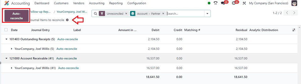 How to Periodically Followup Your Payments Using Odoo 17 Accounting-cybrosys